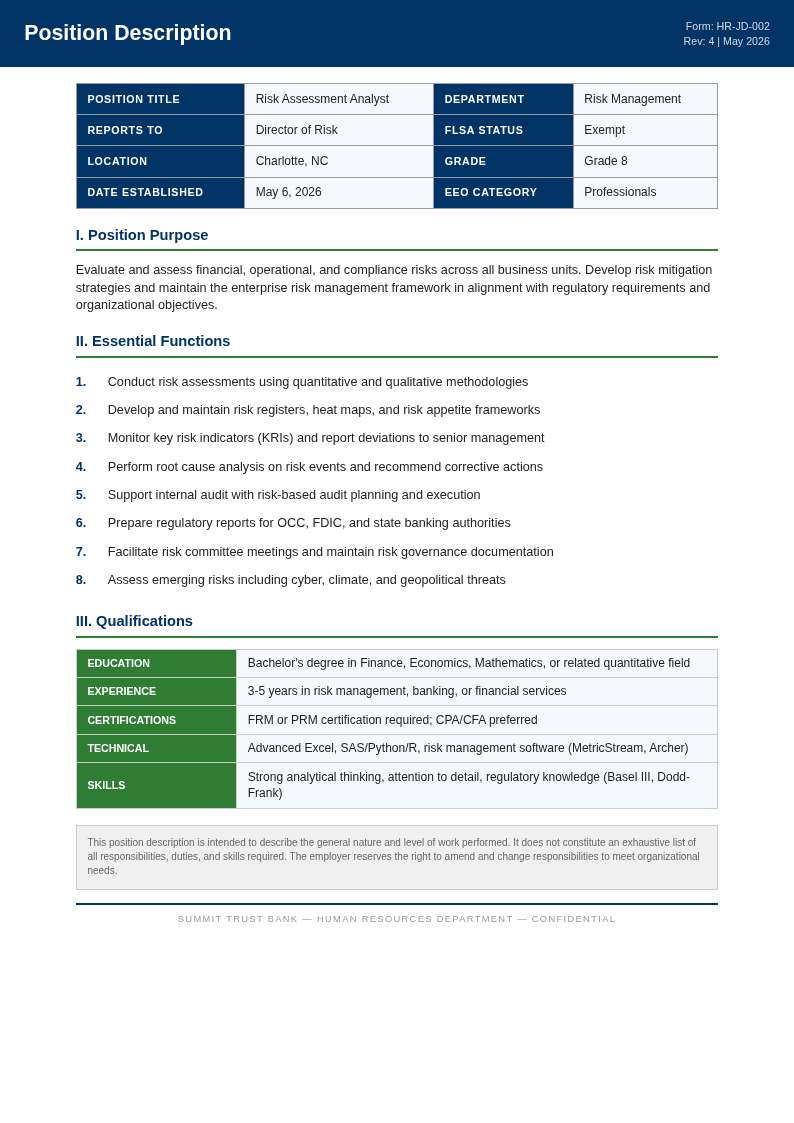 Financial formal job description